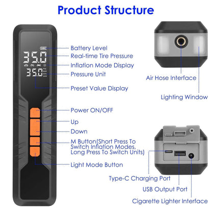 150 PSI Portable Tire Inflator Cordless Digital Air Compressor DailySale