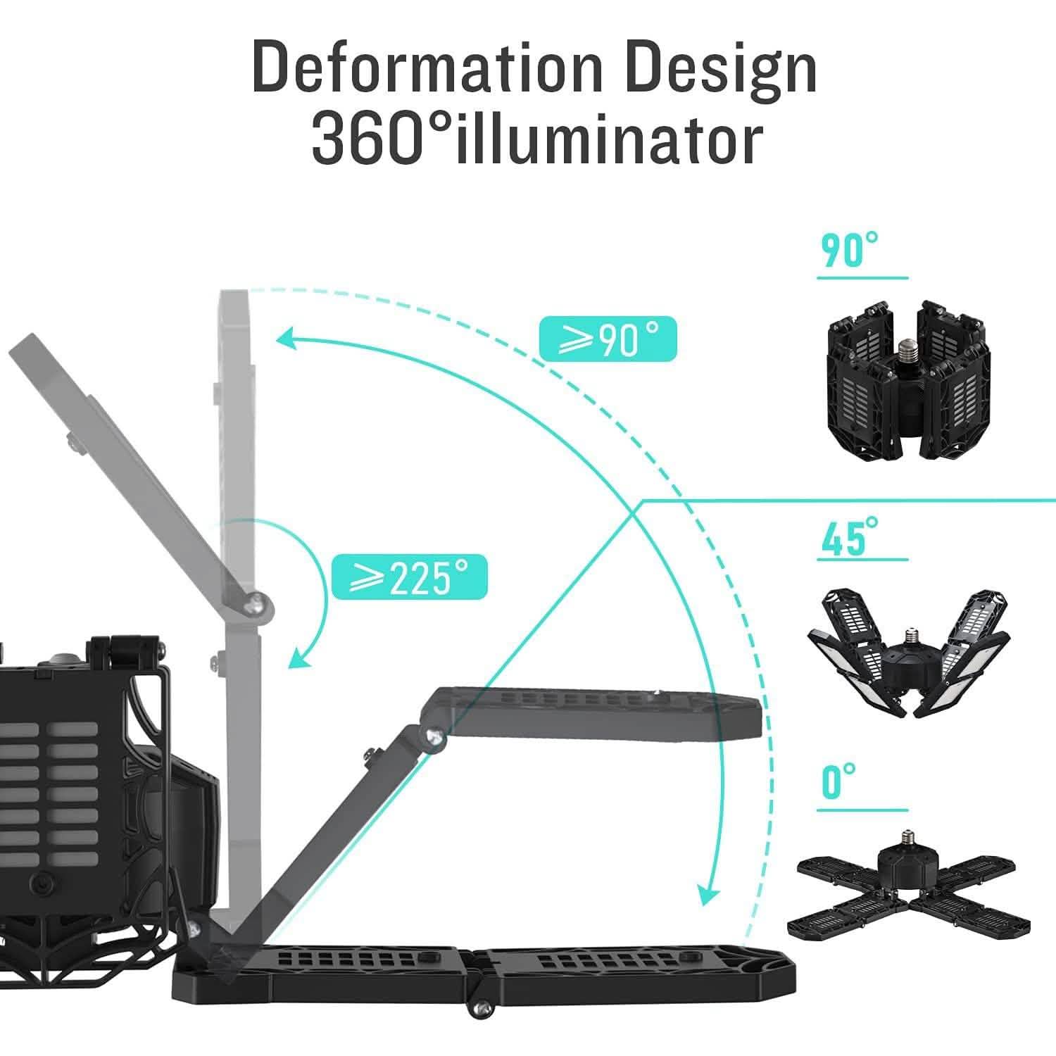 15000LM LED Shop Light with E26/E27 DailySale