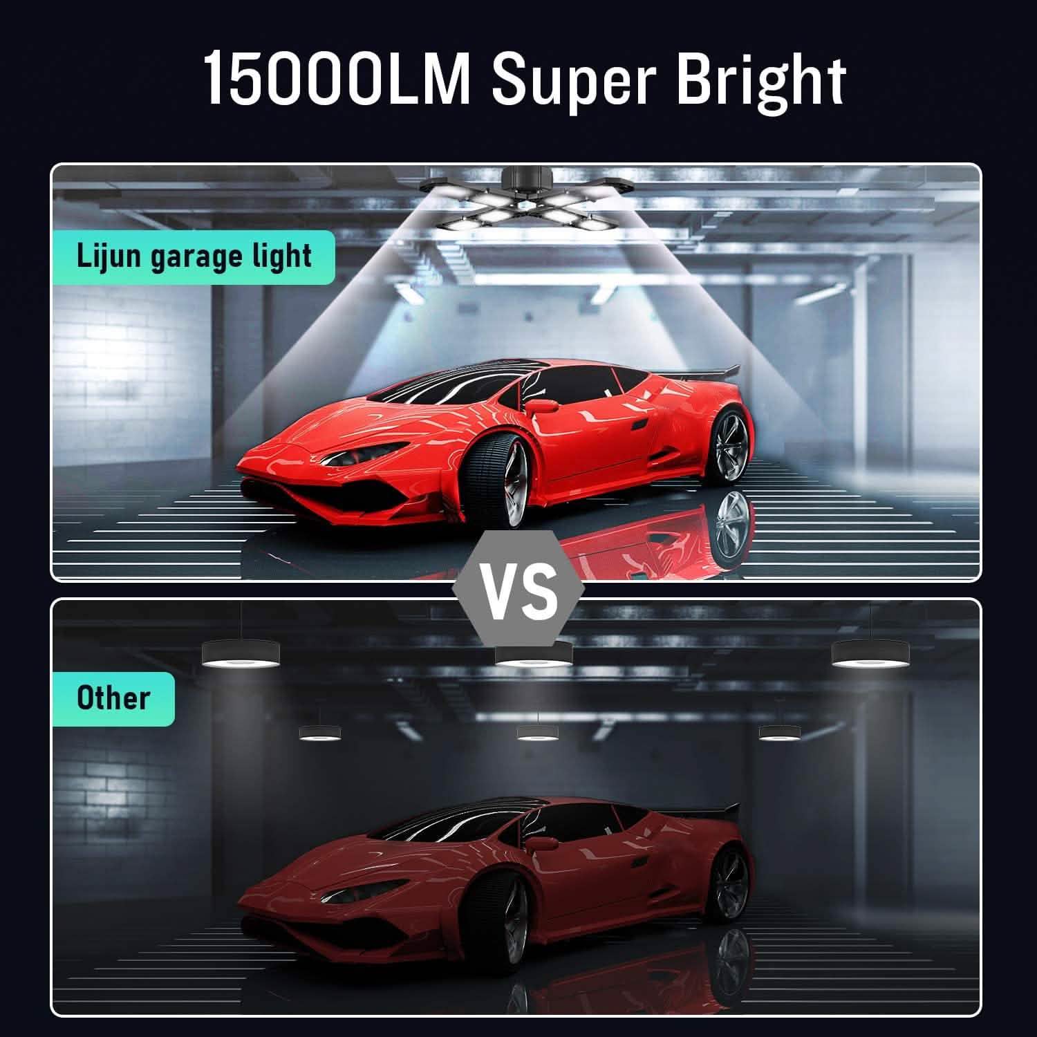 15000LM LED Shop Light with E26/E27 DailySale