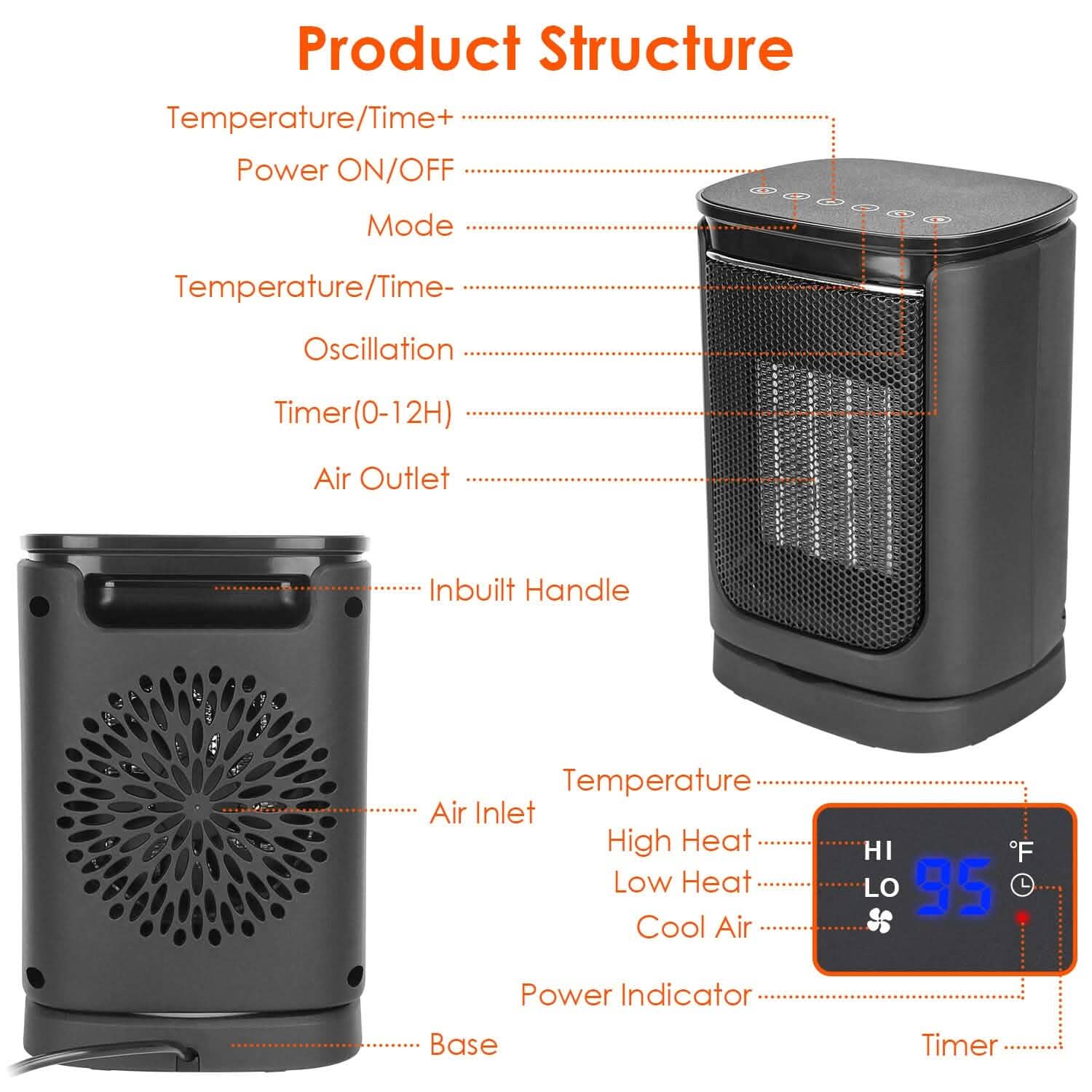 1500W Electric Space Heater Ceramic Heater Fan with 3 Modes Remote Control Digital Display DailySale