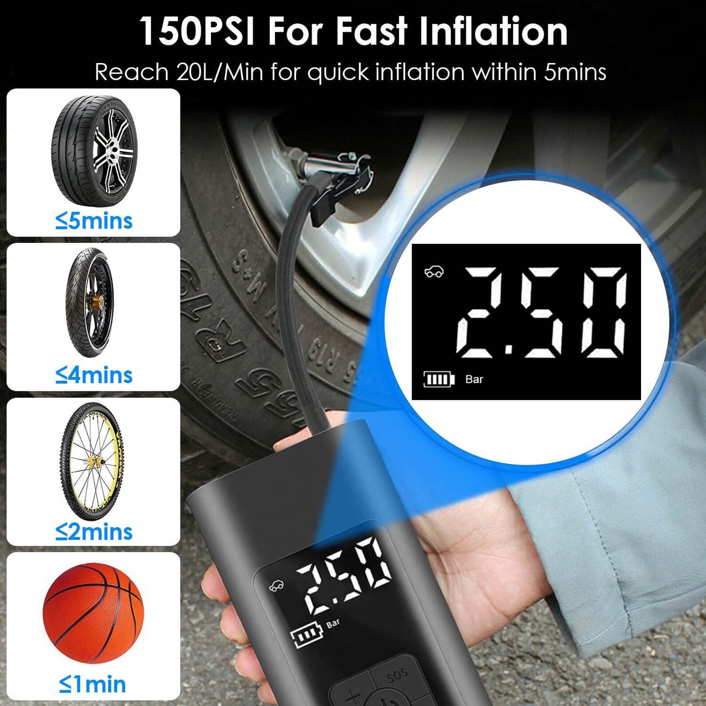 150PSI Cordless Car Tire Pump 6000mAh Rechargeable Tire Inflator DailySale