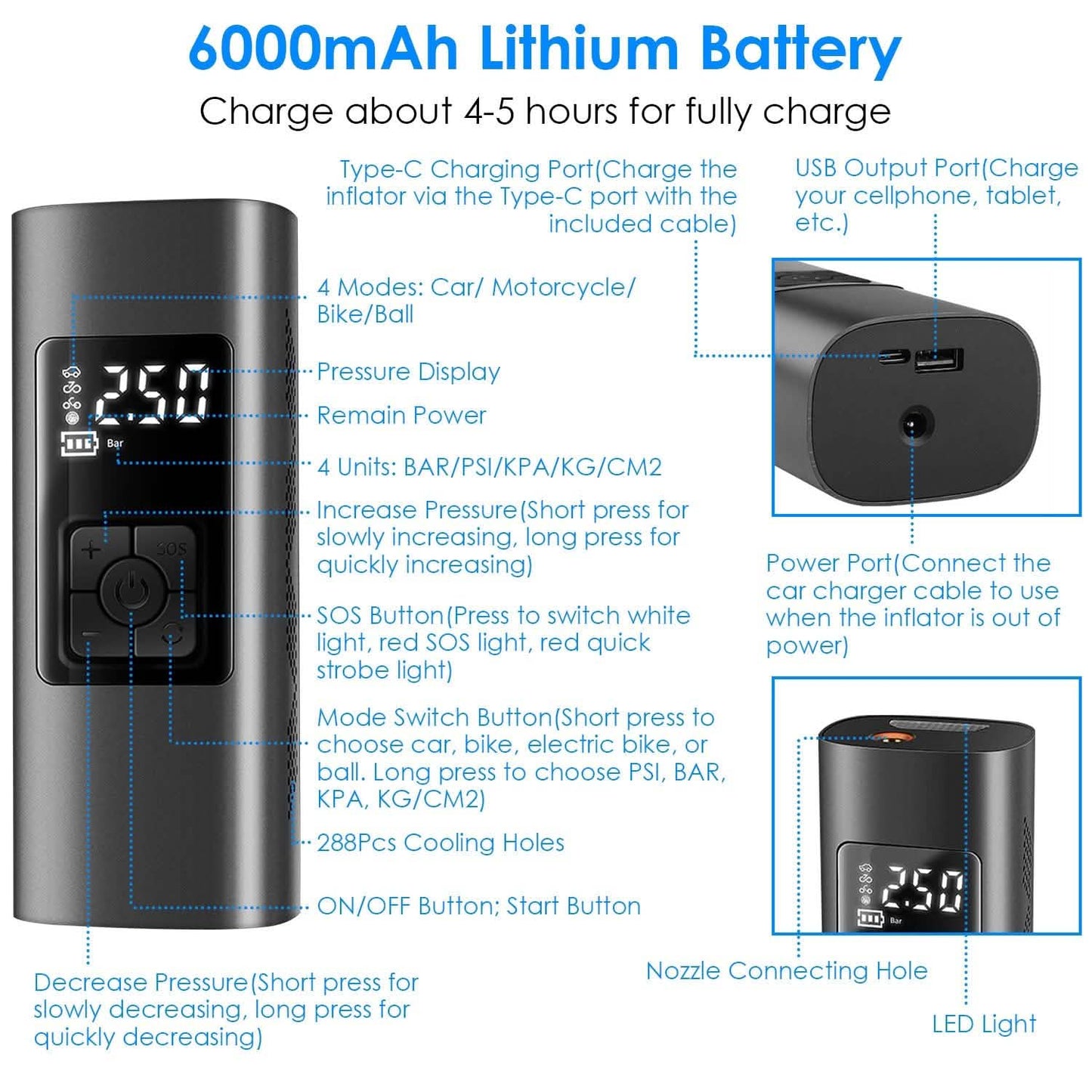 150PSI Cordless Car Tire Pump 6000mAh Rechargeable Tire Inflator DailySale
