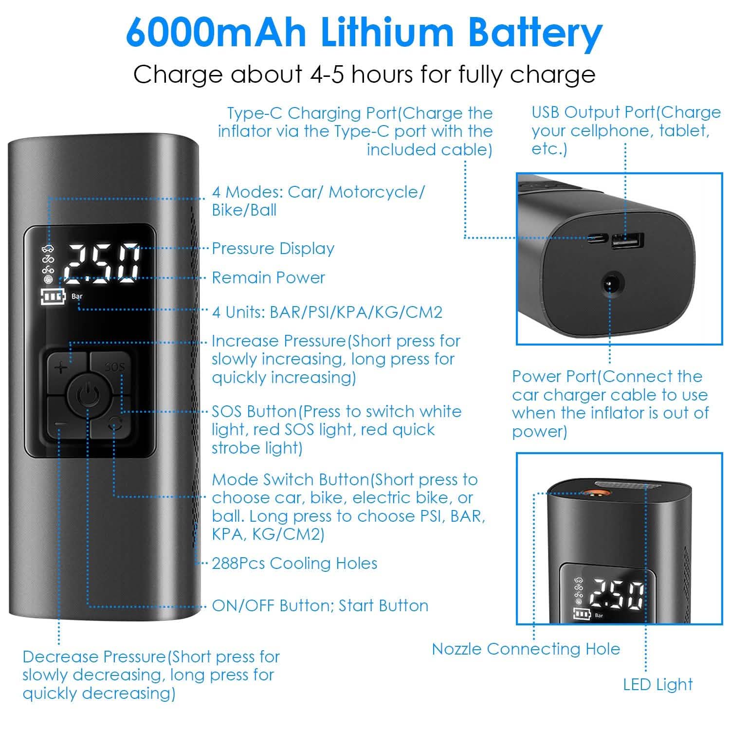 150PSI Cordless Car Tire Pump 6000mAh Rechargeable Tire Inflator DailySale