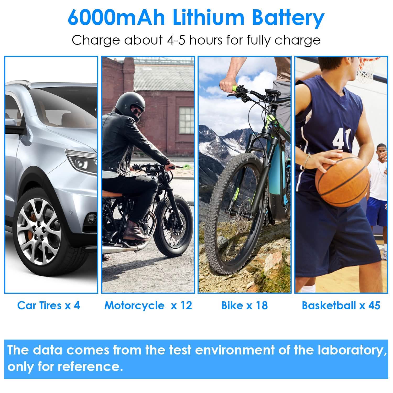 150PSI Cordless Car Tire Pump 6000mAh Rechargeable Tire Inflator DailySale