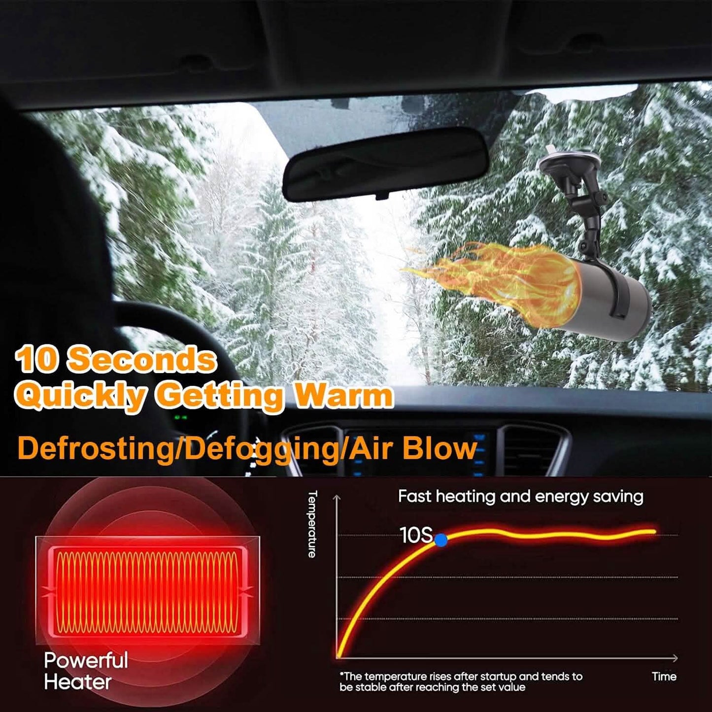 150W Portable Car Heater 2-in-1 Heating Cooling Fan Rotatable Demister Defroster DailySale