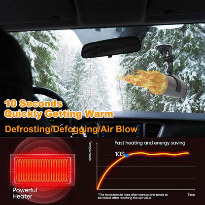150W Portable Car Heater 2-in-1 Heating Cooling Fan Rotatable Demister Defroster DailySale