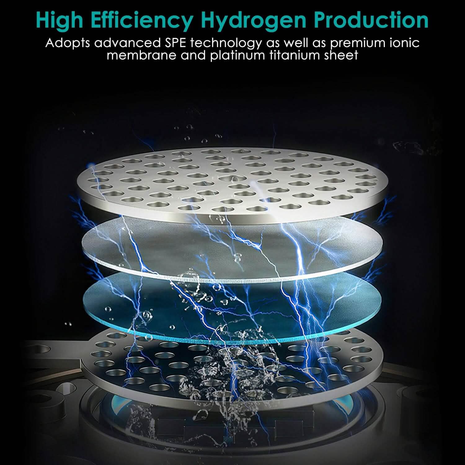 1.5L Large Capacity Portable Rechargeable Hydrogen Water Bottle 6 Min. Quick Electrolysis DailySale
