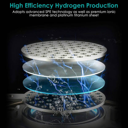 1.5L Large Capacity Portable Rechargeable Hydrogen Water Bottle 6 Min. Quick Electrolysis DailySale