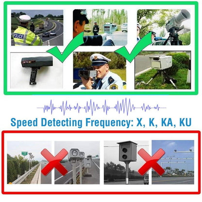 16 Band V7 Speed Safety Voice Alert Car Radar Detector DailySale