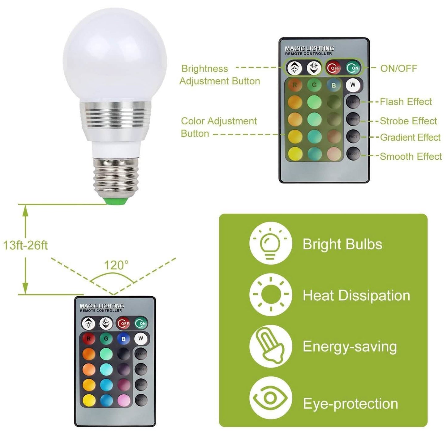16 Colors Change LED Bulbs E27 3W RGD Dimmable Mood Lighting Lamp DailySale