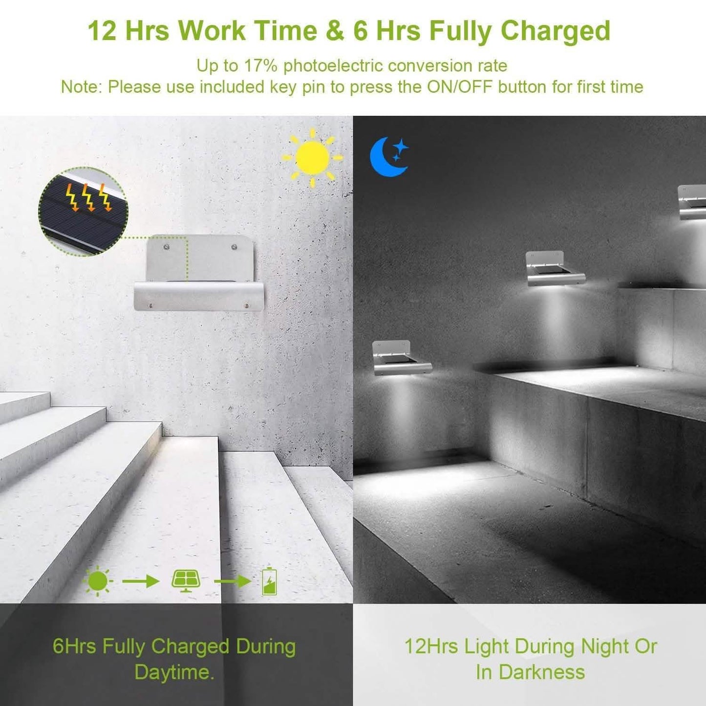 16 LEDs Outdoor Solar Wall Lights DailySale