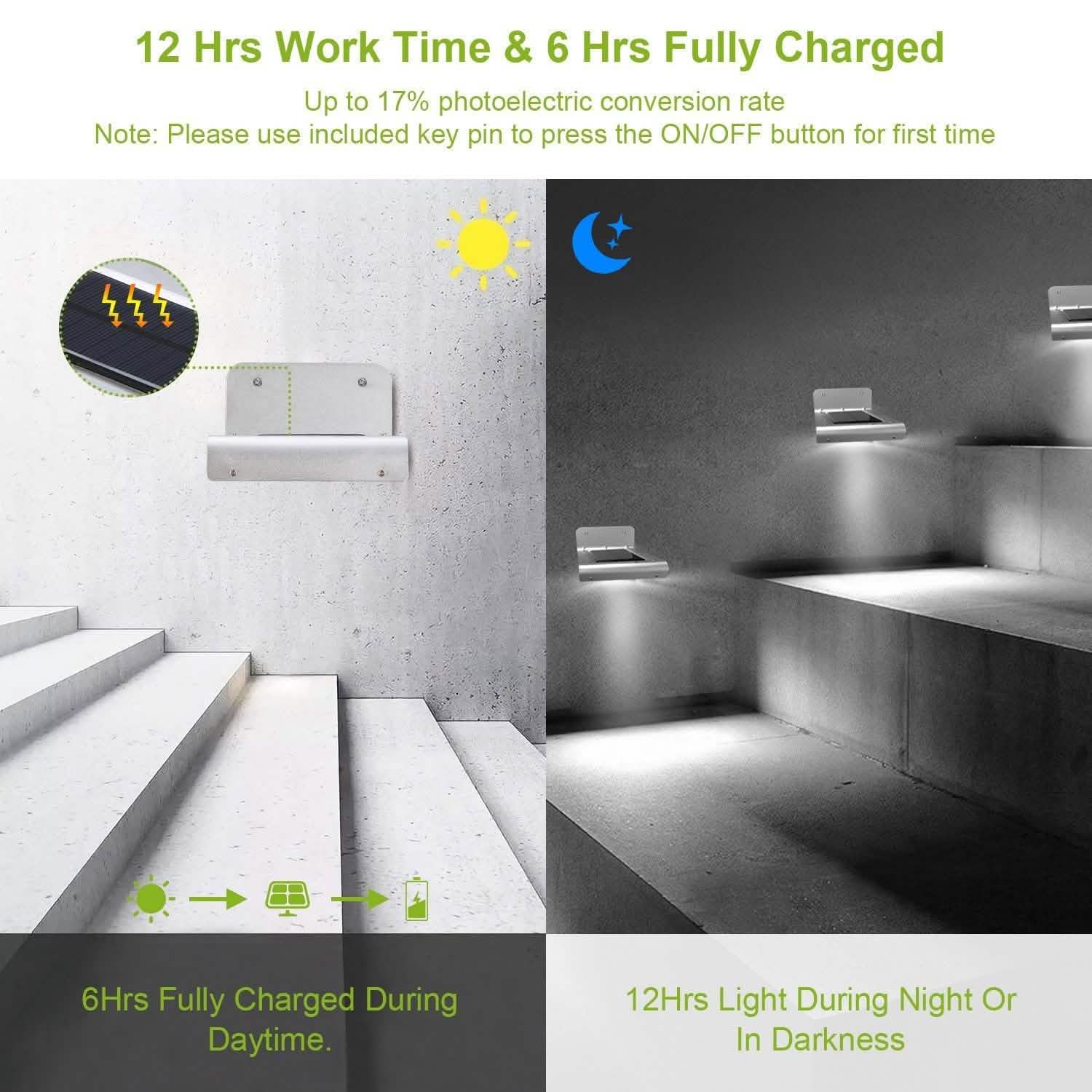 16 LEDs Outdoor Solar Wall Lights DailySale