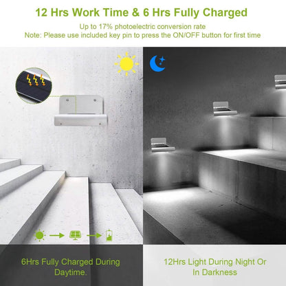16 LEDs Outdoor Solar Wall Lights DailySale