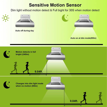 16 LEDs Outdoor Solar Wall Lights DailySale
