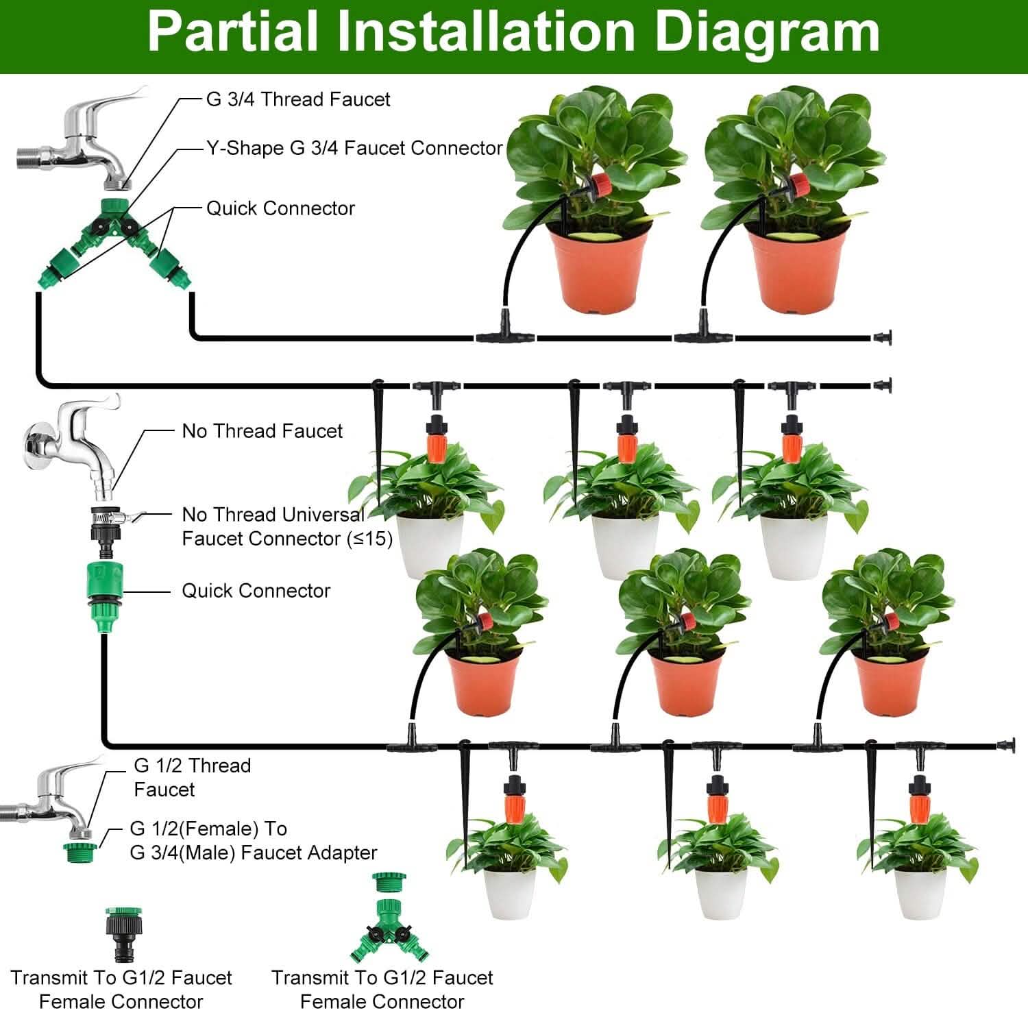 164FT Drip Irrigation Kit Automatic Garden Irrigation System DailySale