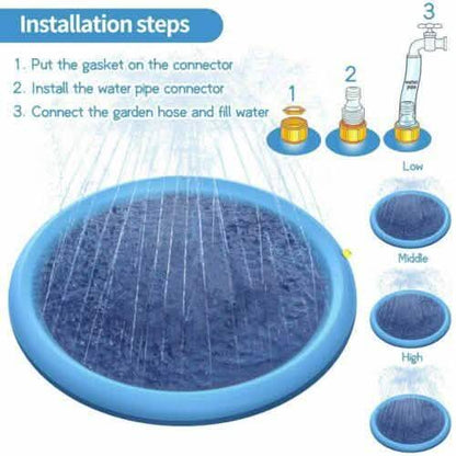 170CM Splash Play Mat Inflatable Water Toy Sprinkler Pad Kid Toddler Dog DailySale