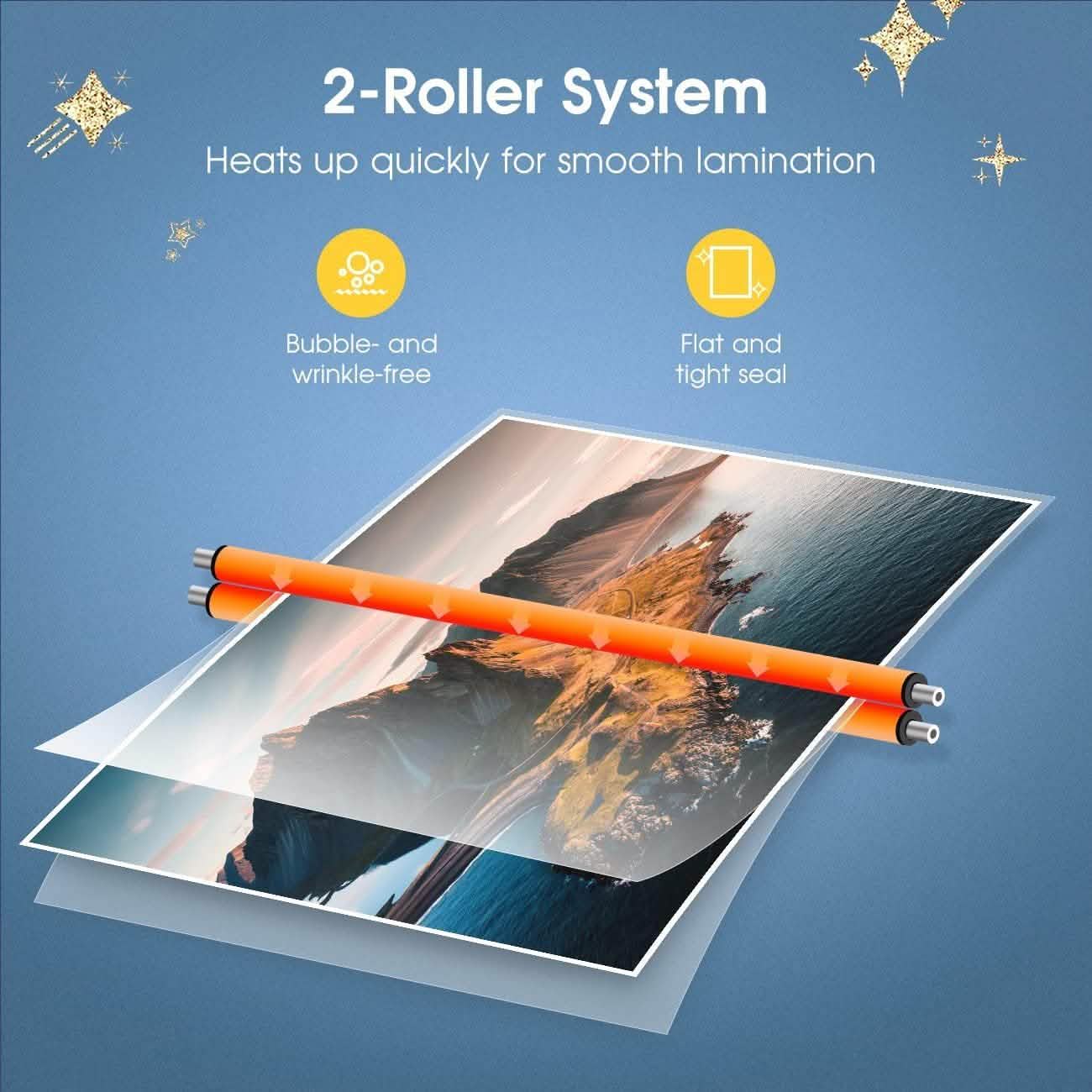 Crenova A4 Laminator – Hot & Cold Modes, Compact Design DailySale