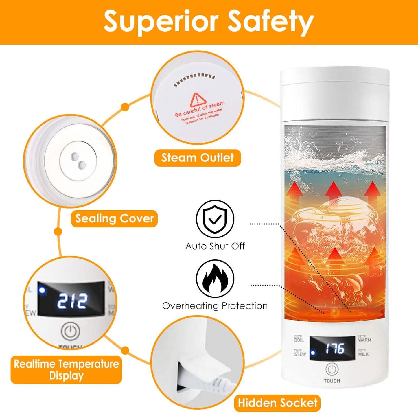 17Oz Stainless Steel Travel Electric Kettle with 4 Temperature Preset Modes DailySale