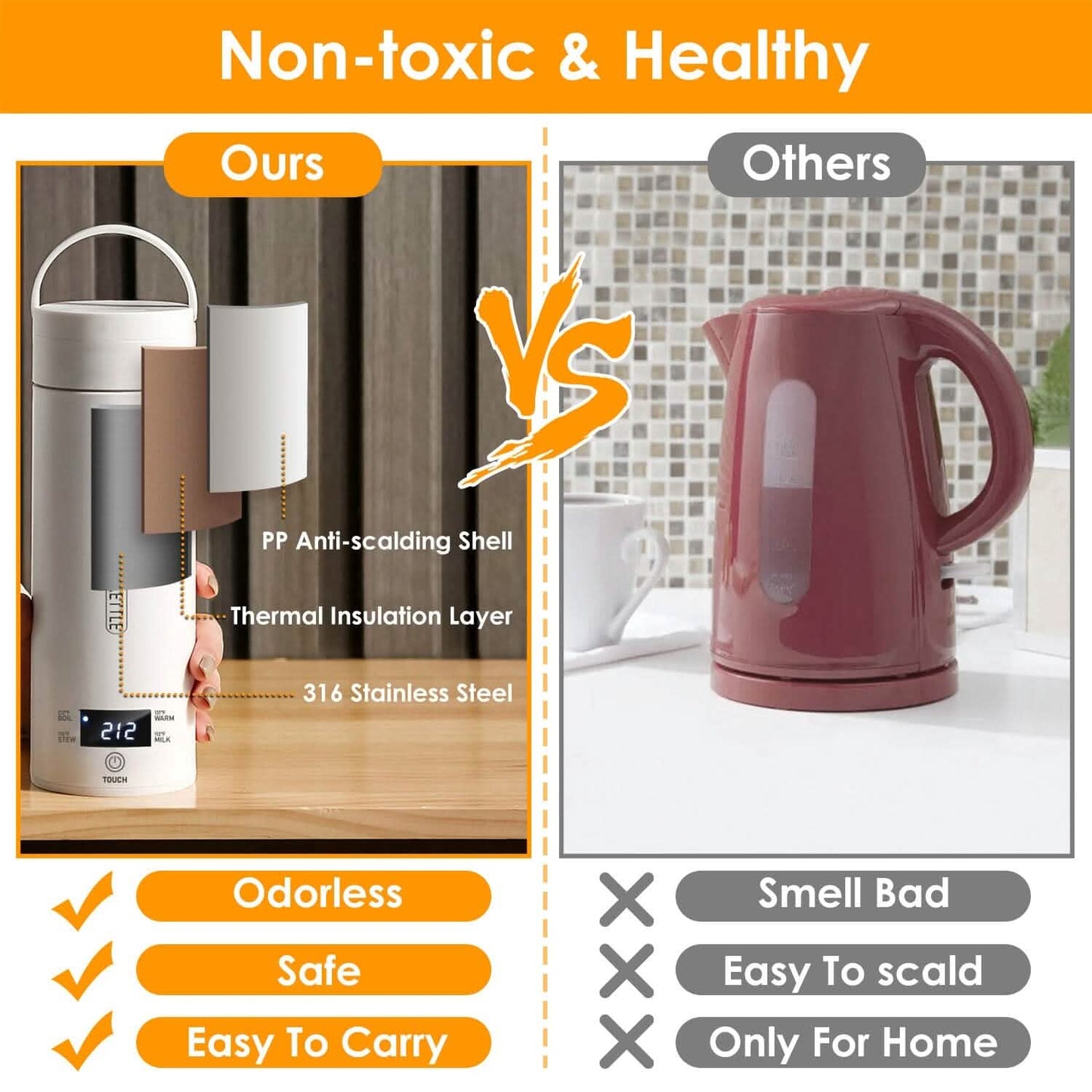 17Oz Stainless Steel Travel Electric Kettle with 4 Temperature Preset Modes DailySale