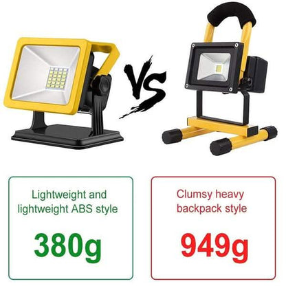 180¬∞ Rotatable Flood Lights DailySale