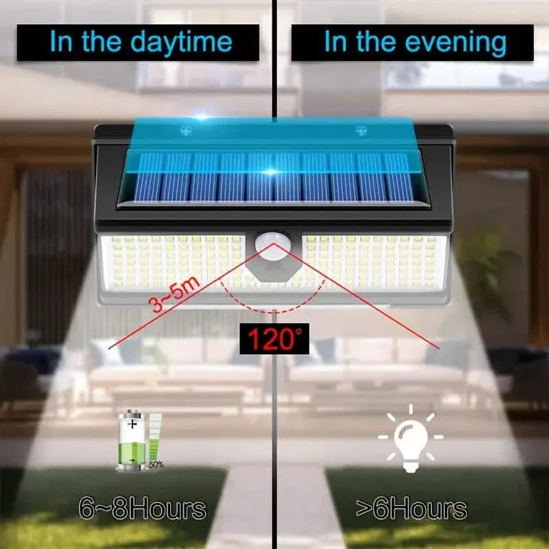 190 LED Upgrading Solar Light Wall DailySale