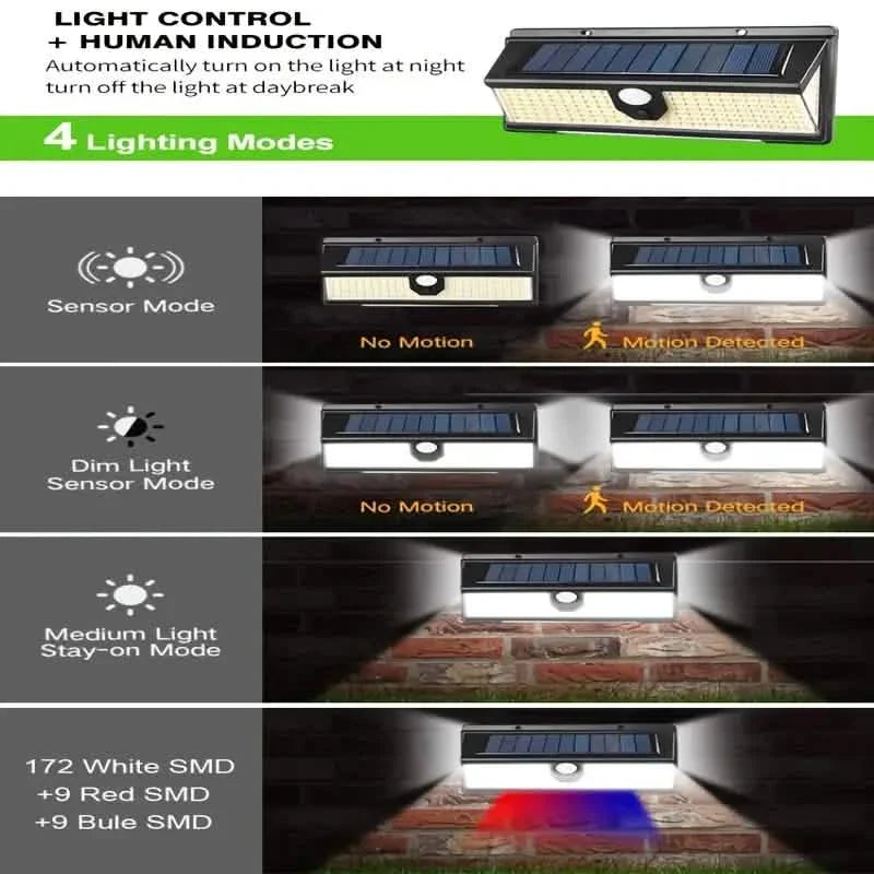 190 LED Upgrading Solar Light Wall DailySale