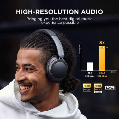 1MORE SonoFlow Active Noise Cancelling Headphones  (Refurbished) DailySale