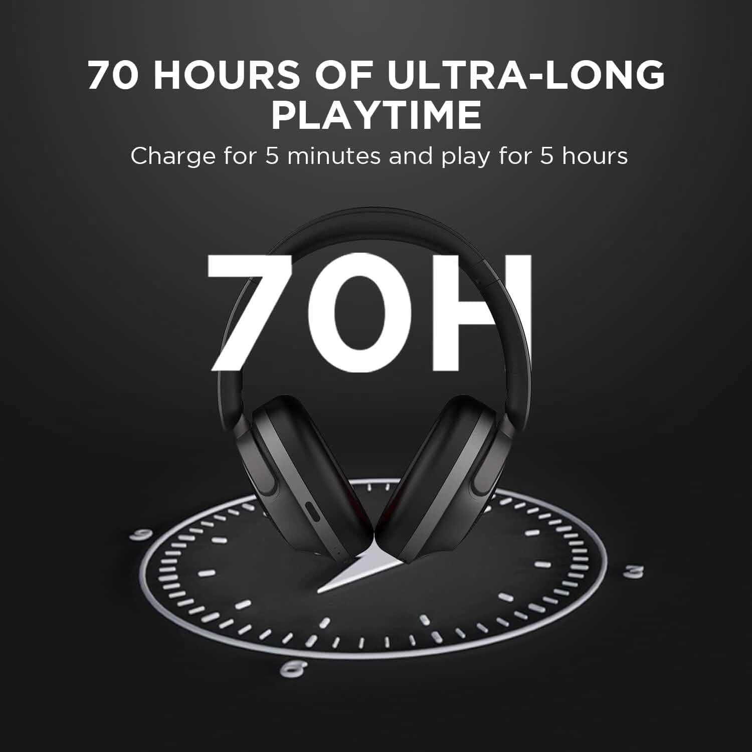 1MORE SonoFlow Active Noise Cancelling Headphones  (Refurbished) DailySale