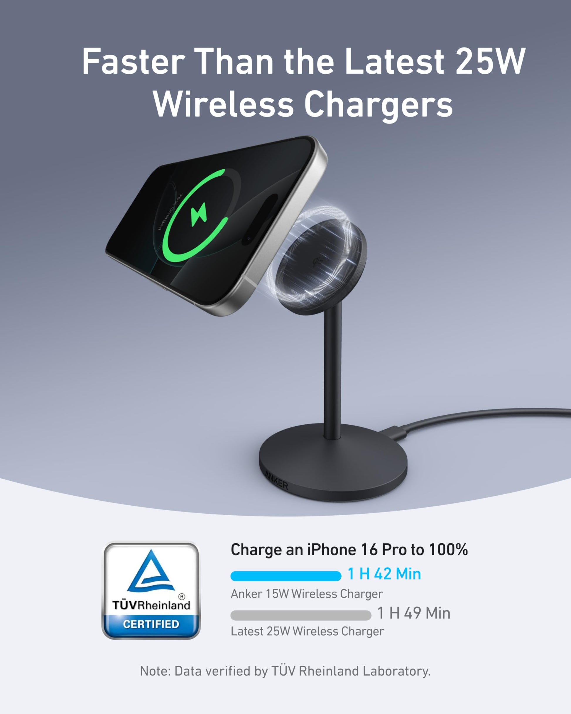 Anker MagGo Wireless Charger (Stand) with Adapter and Cable BOA Anker