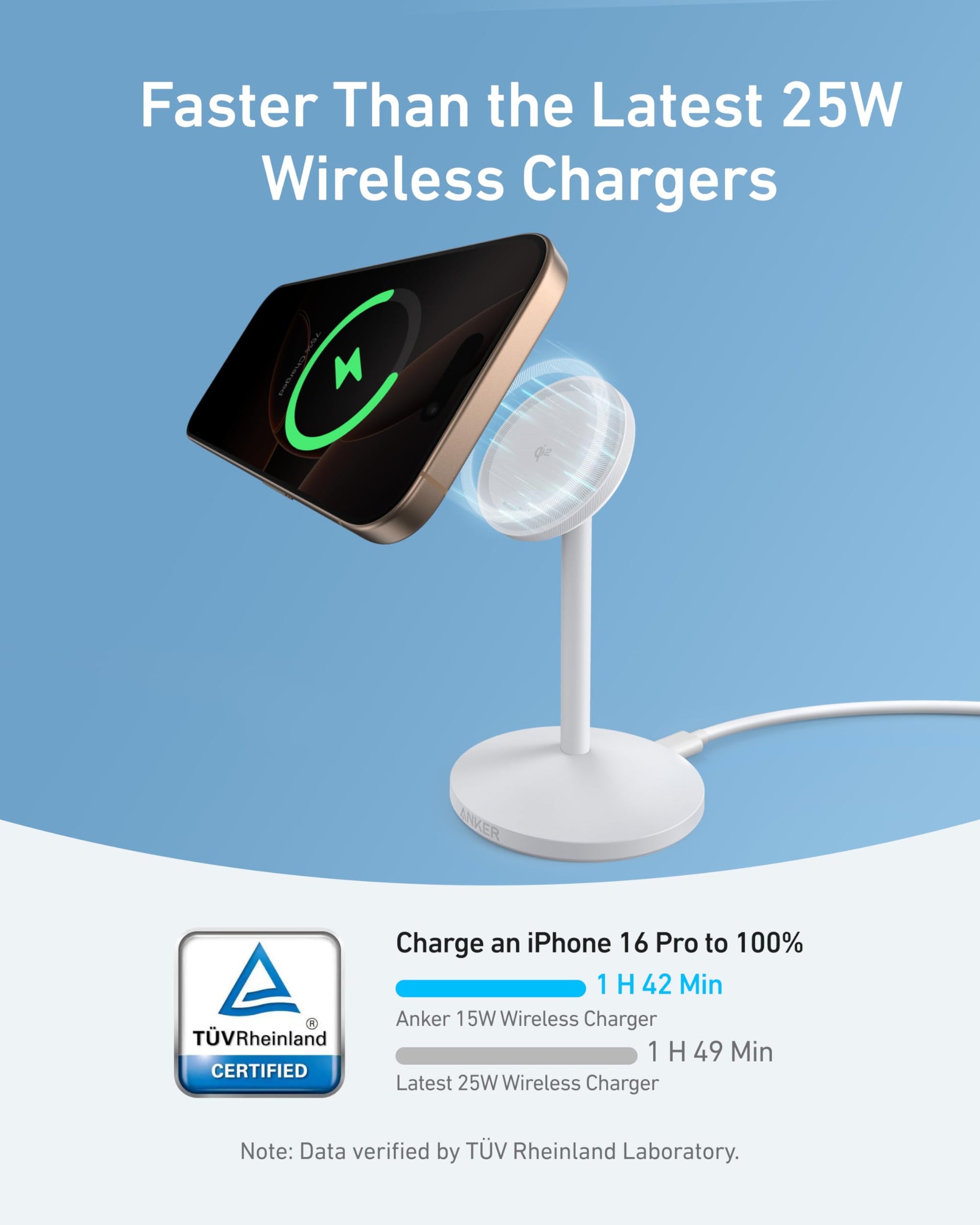 Anker MagGo Wireless Charger (Stand) with Adapter and Cable BOA Anker
