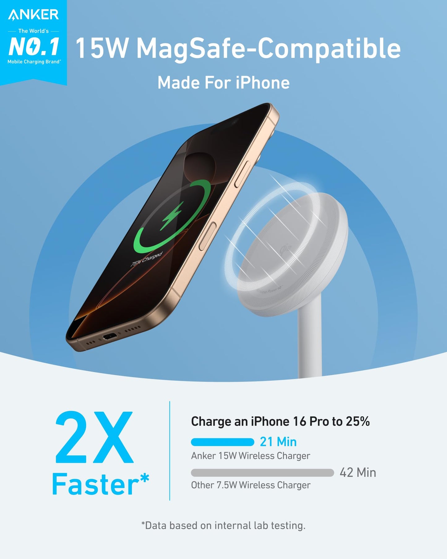 Anker MagGo Wireless Charger (Stand) with Adapter and Cable BOA Anker