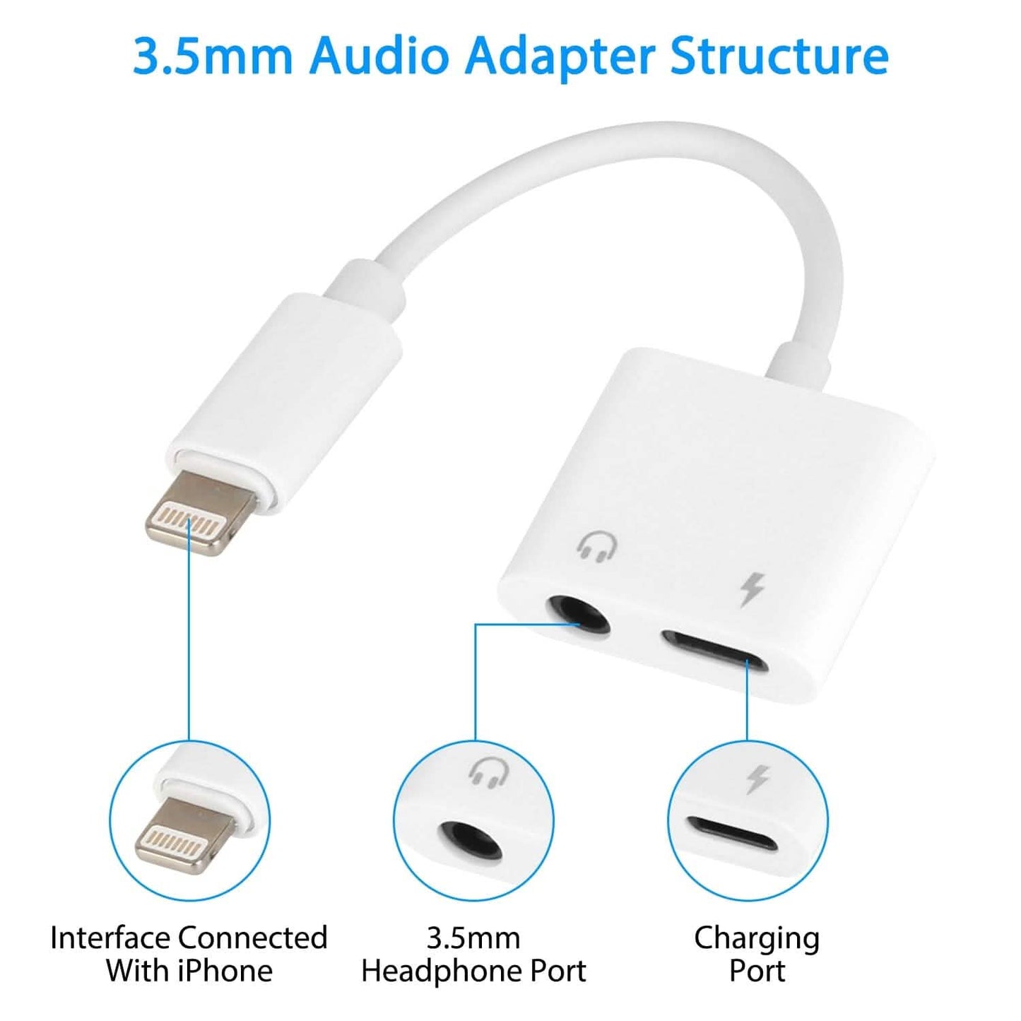 2-in-1 3.5mm Headphone Adapter Charger Audio Splitter Dongle DailySale