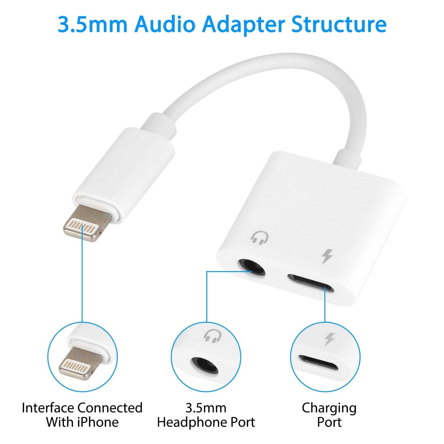 2-in-1 3.5mm Headphone Adapter Charger Audio Splitter Dongle DailySale