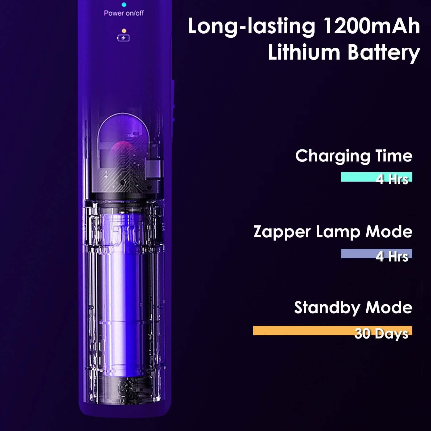 2-in-1 Electric Rechargeable Bug Zapper Insect Killer DailySale
