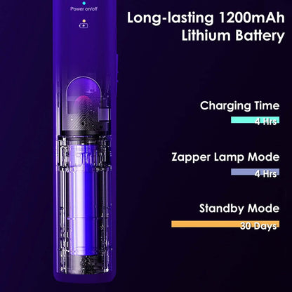 2-in-1 Electric Rechargeable Bug Zapper Insect Killer DailySale