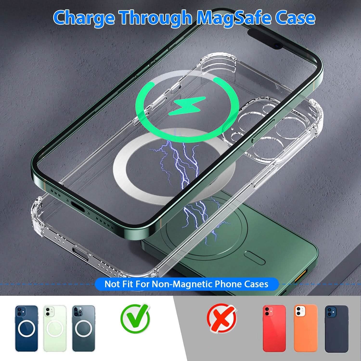 2-in-1 Magnetic Wireless Power Bank 10000mAh PD20W Fast Charger Mag Safe DailySale