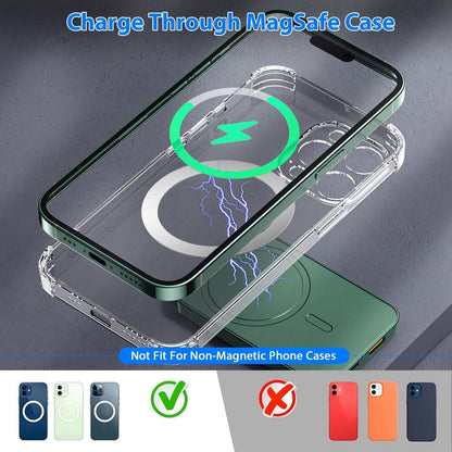 2-in-1 Magnetic Wireless Power Bank 10000mAh PD20W Fast Charger Mag Safe DailySale