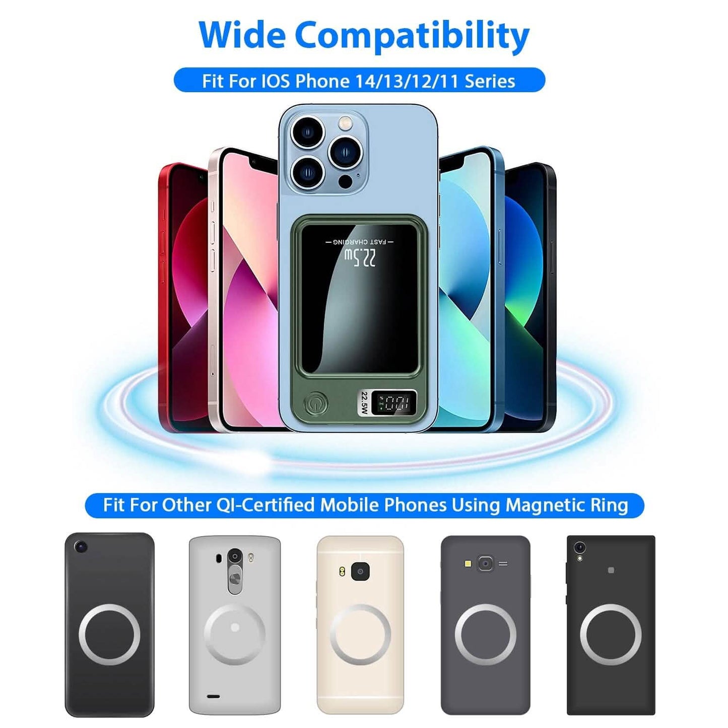 2-in-1 Magnetic Wireless Power Bank 10000mAh PD20W Fast Charger Mag Safe DailySale