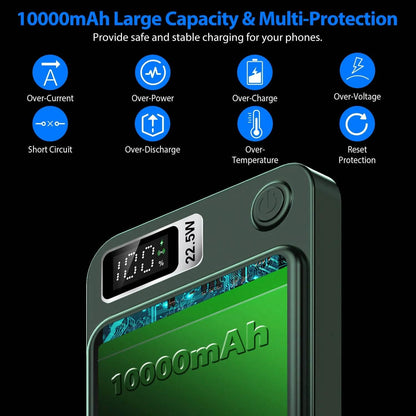 2-in-1 Magnetic Wireless Power Bank 10000mAh PD20W Fast Charger Mag Safe DailySale