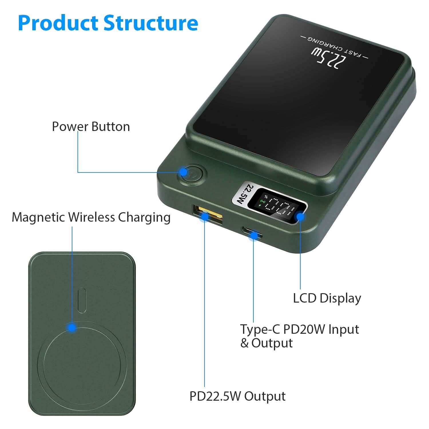 2-in-1 Magnetic Wireless Power Bank 10000mAh PD20W Fast Charger Mag Safe DailySale
