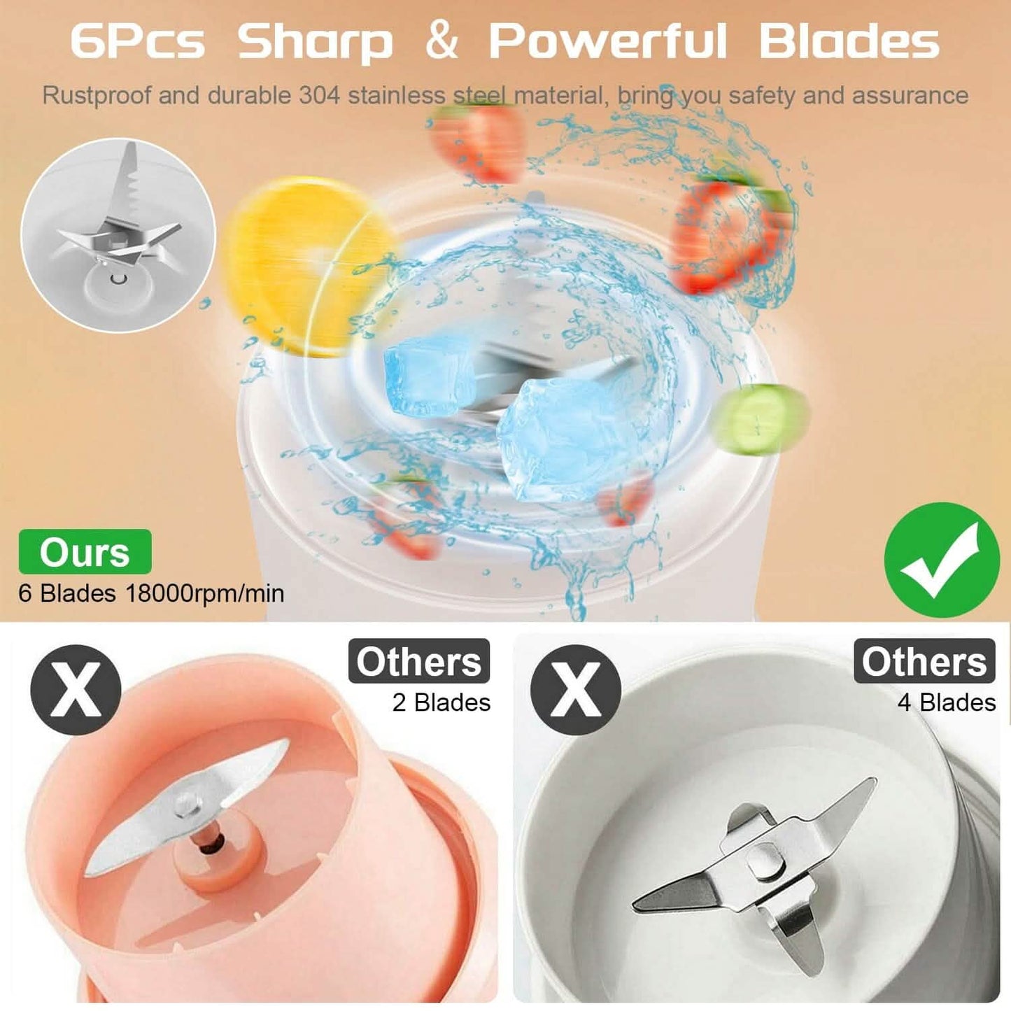 2-in-1 Portable Fruit Blender Rechargeable DailySale