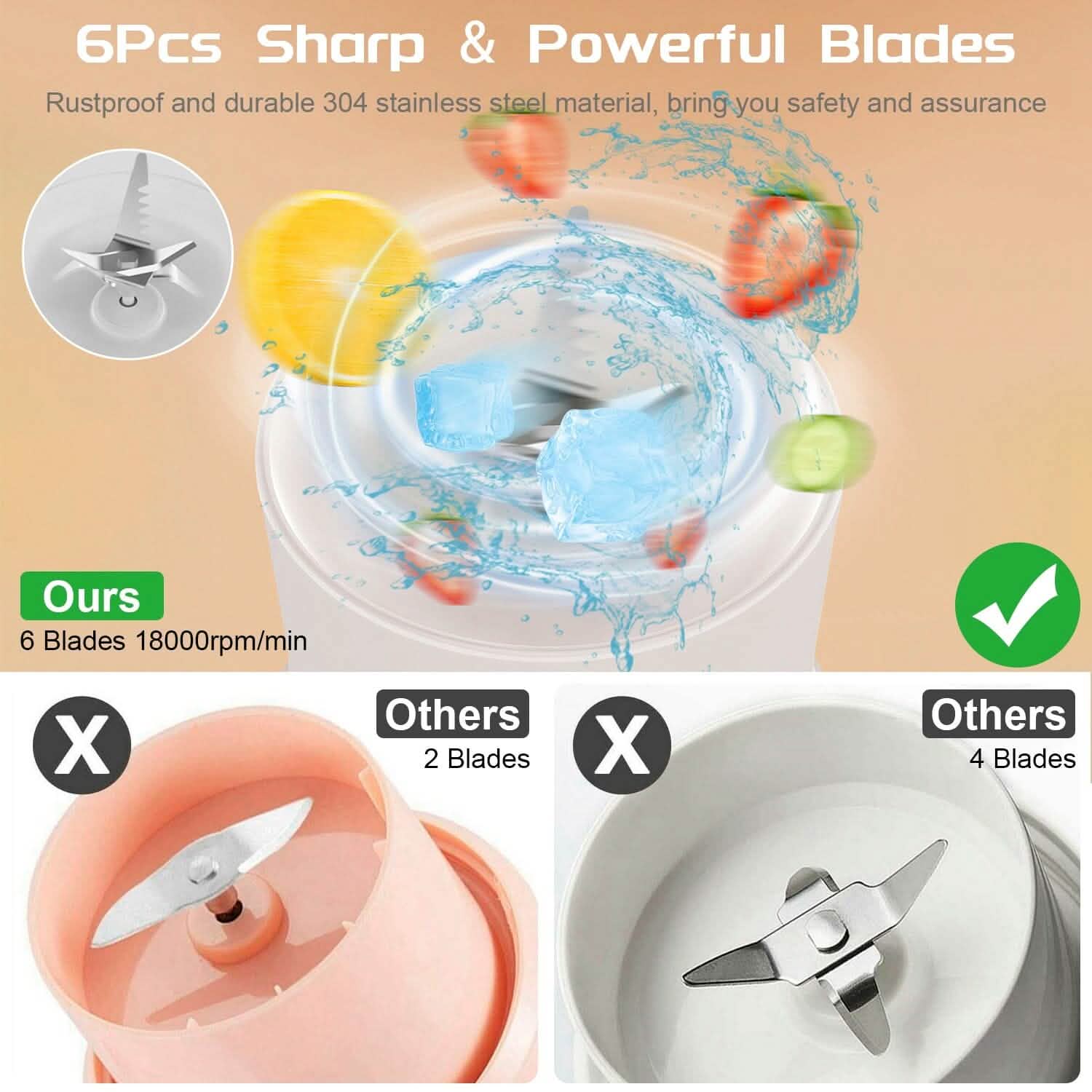 2-in-1 Portable Fruit Blender Rechargeable DailySale