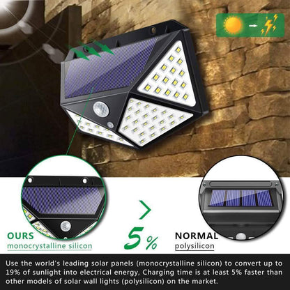 2-Pack: 100-LED Solar Powered Motion Sensor Lights With 270° Wide Angle DailySale