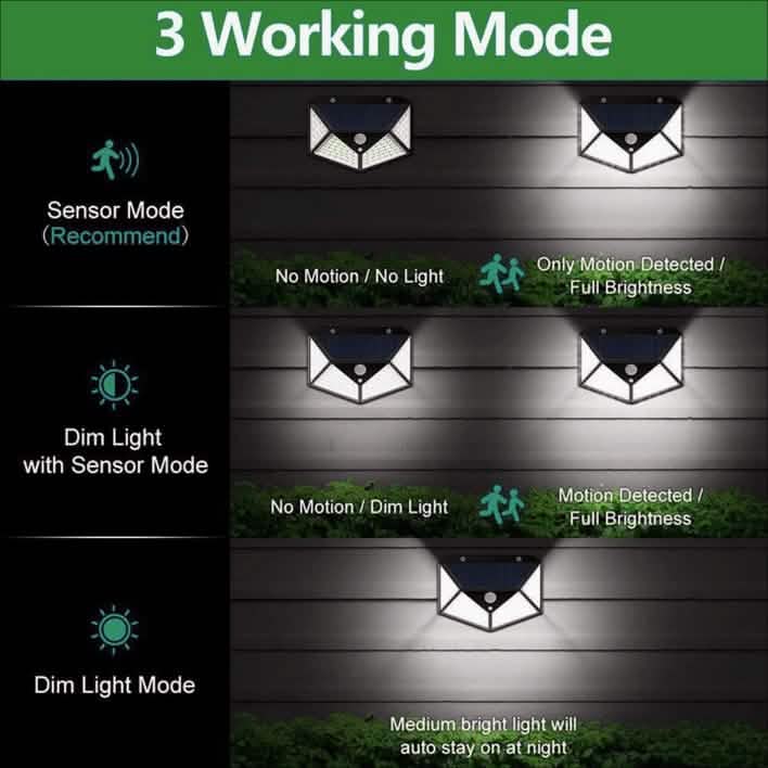 2-Pack: 100-LED Solar Powered Motion Sensor Lights With 270° Wide Angle DailySale