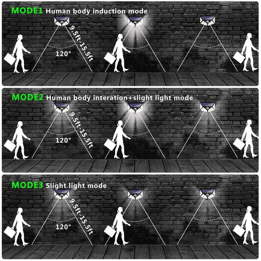 2-Pack: 100-LED Solar Powered Motion Sensor Lights With 270° Wide Angle DailySale