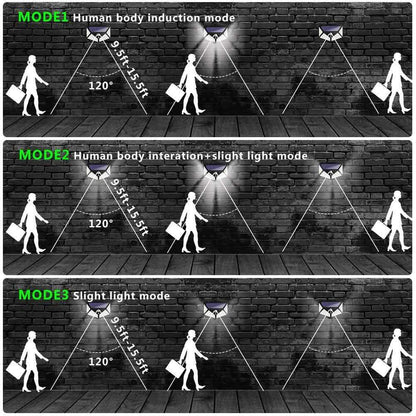 2-Pack: 100-LED Solar Powered Motion Sensor Lights With 270° Wide Angle DailySale
