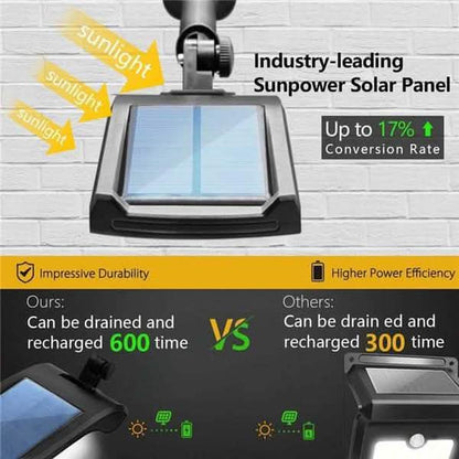 2-Pack: 36 LED Solar Powered Motion Sensor Wall Lamp DailySale