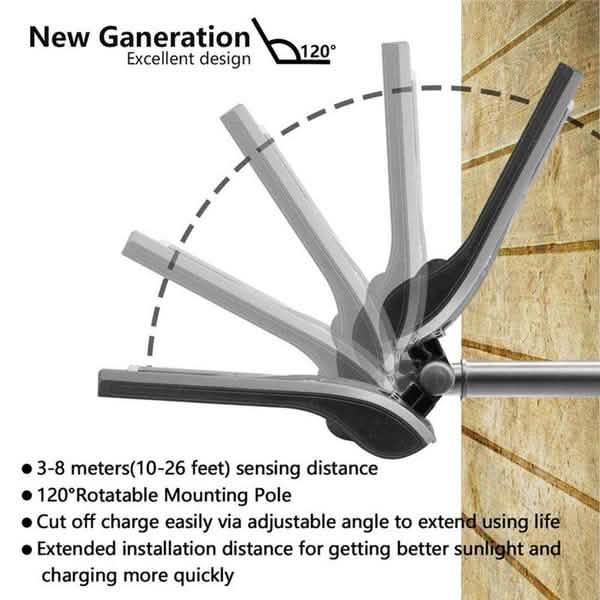 2-Pack: 36 LED Solar Powered Motion Sensor Wall Lamp DailySale