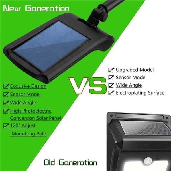 2-Pack: 36 LED Solar Powered Motion Sensor Wall Lamp DailySale