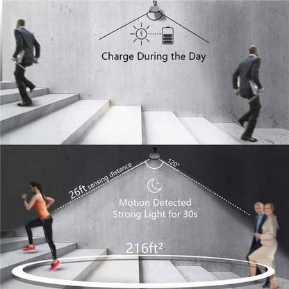 2-Pack: 36 LED Solar Powered Motion Sensor Wall Lamp DailySale